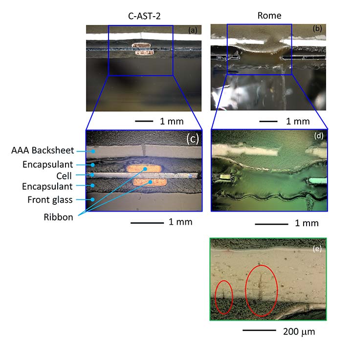 Five photographic images from stress testing