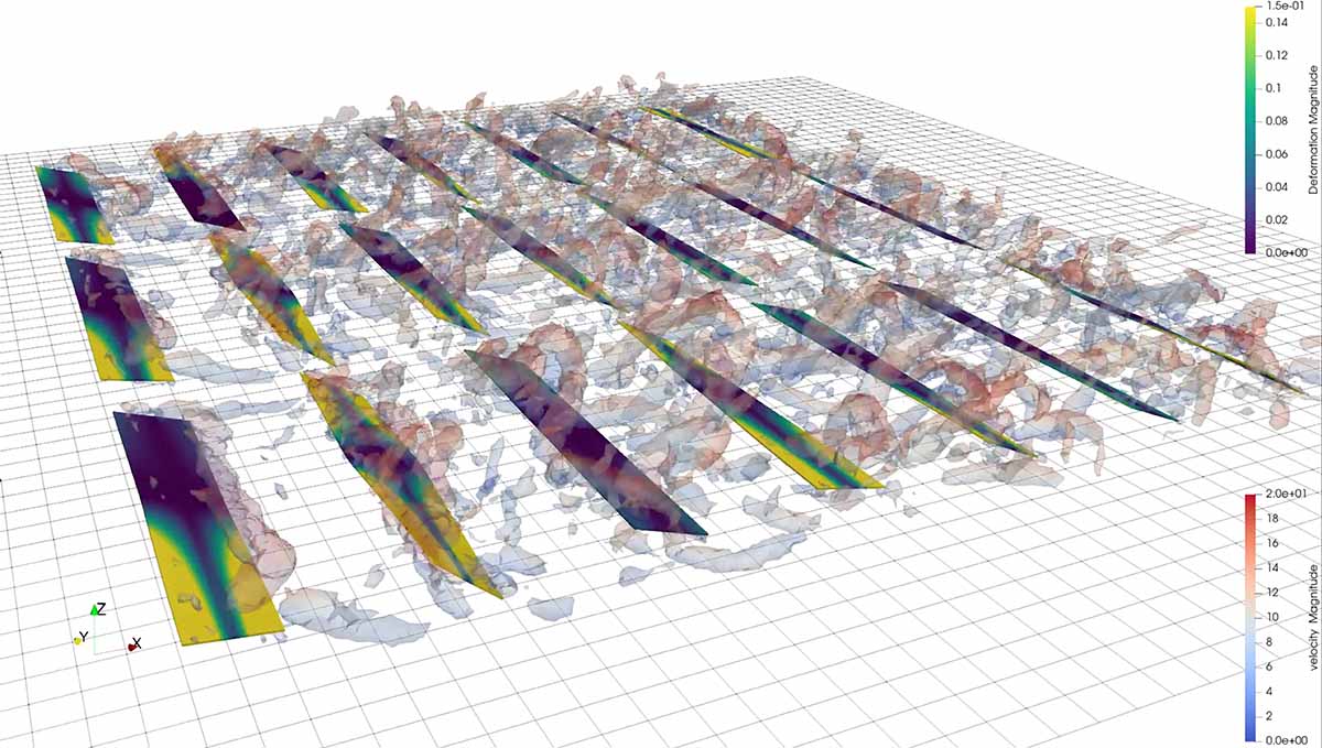 maximum simulated deflection 3D heatmap on a grid