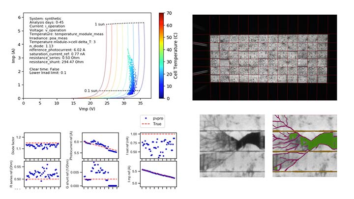 A chart image showing cell temperatures, an image of cells, another image of six charts showing pvpro and True, and two other X-ray-like images