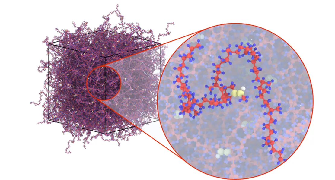 A magnification inset of a material fiber from a 3D cube full of material fibers.